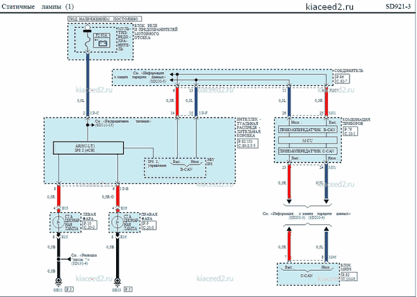 ����� ��������� ����